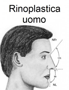 RINOPLASTICA UOMO1