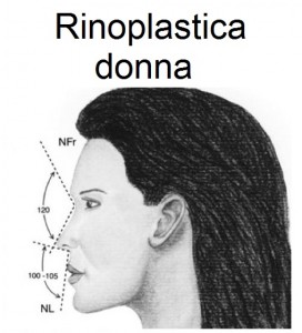 RINOPLASTICA donna1